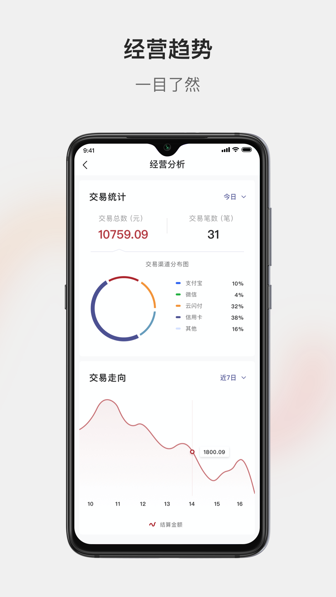广银惠收银 1.1.26 最新版 2
