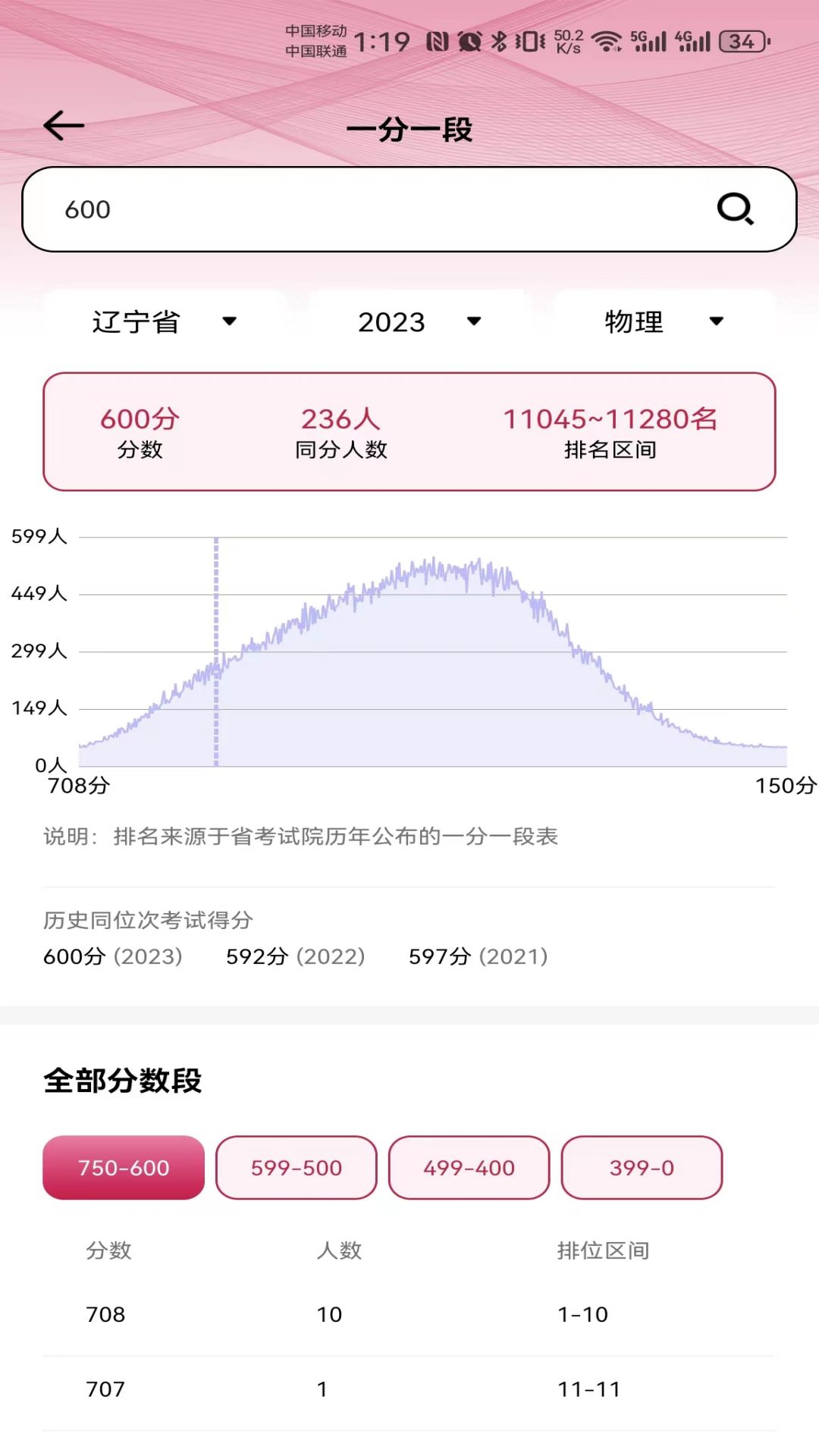 百年育才AI志愿填报 1.6.8 最新版 1