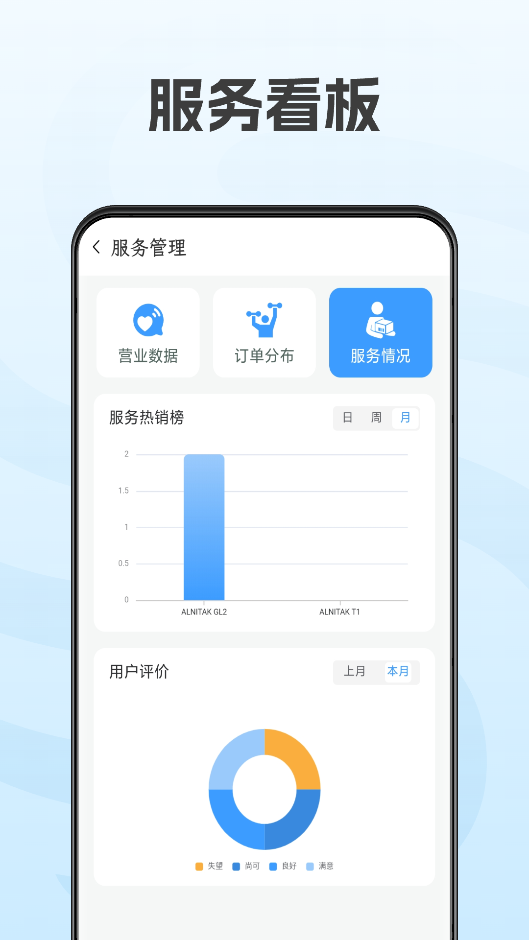 天和云脉商家版 1.1.2 最新版 1