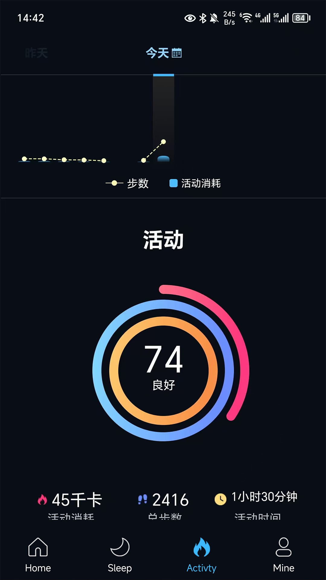 CIRCUL RING 1.6.6.263 最新版 3