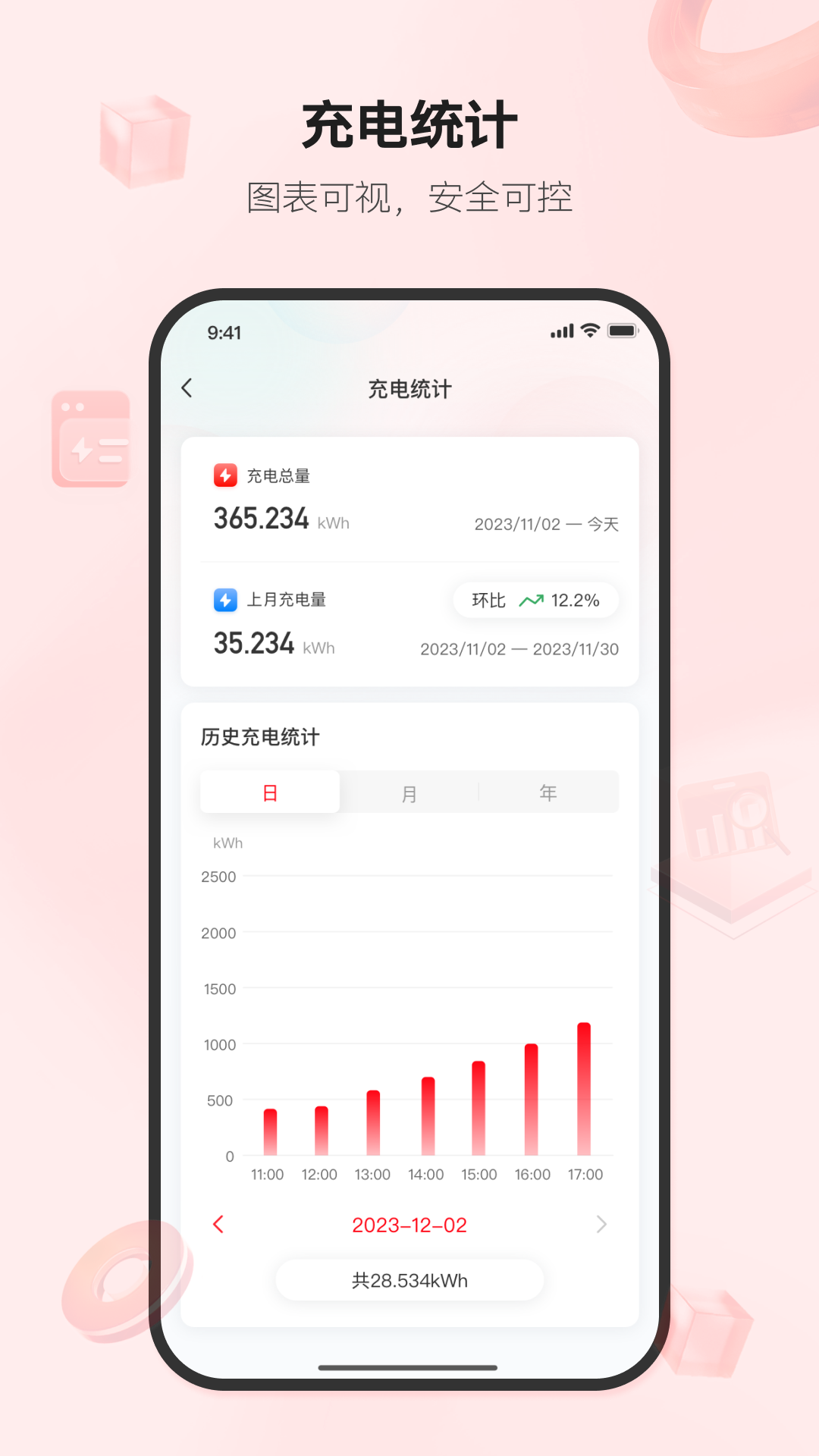 ABB Ability 充电服务APP 2.2.0 最新版 3
