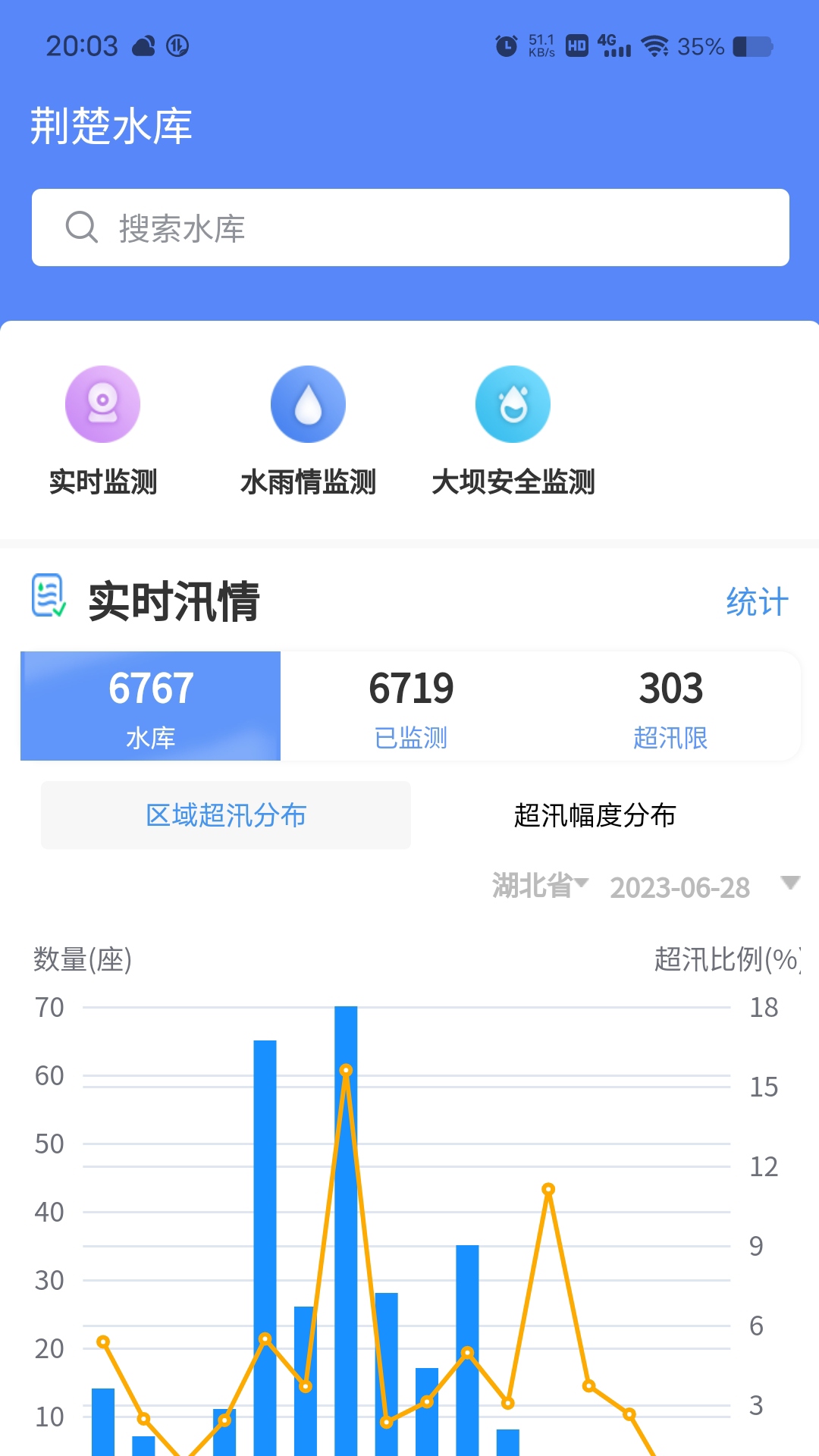 荆楚水库 1.1.73 最新版 1