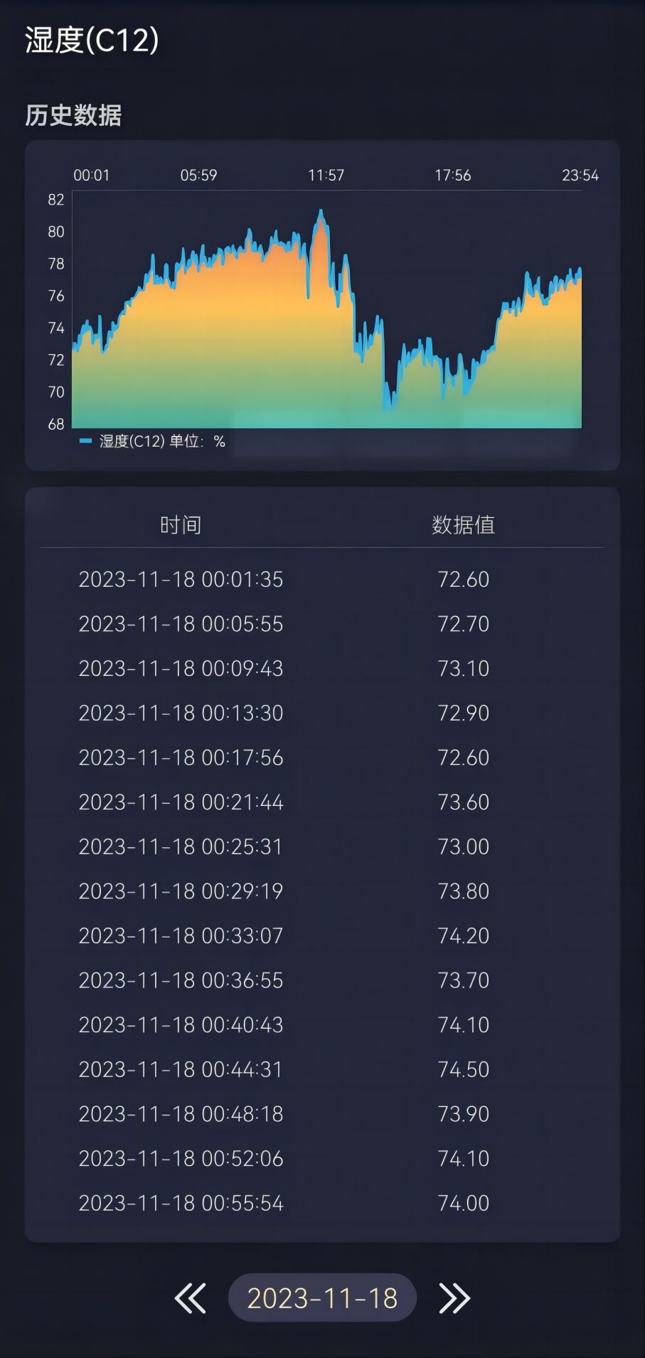 蚂蚁云控 2.5.6.56.201.70f5ca4 最新版 3