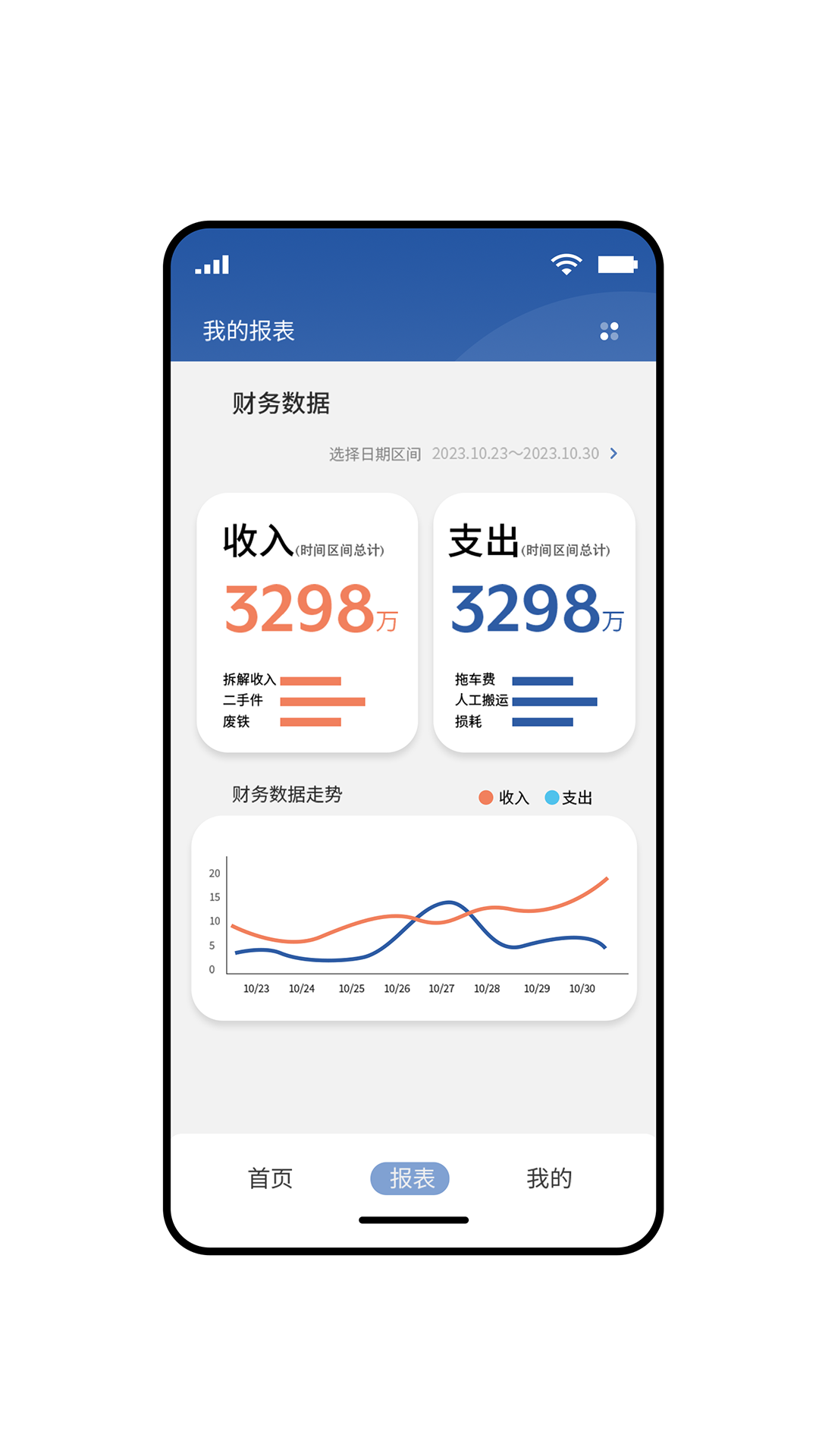 拆车管家 3.6.32 最新版 3