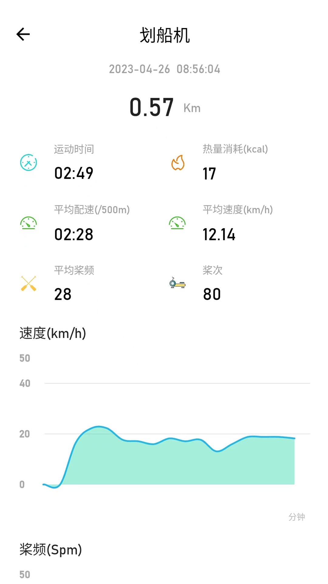 摩刻健身 1.7.4--build-number=52 最新版 3