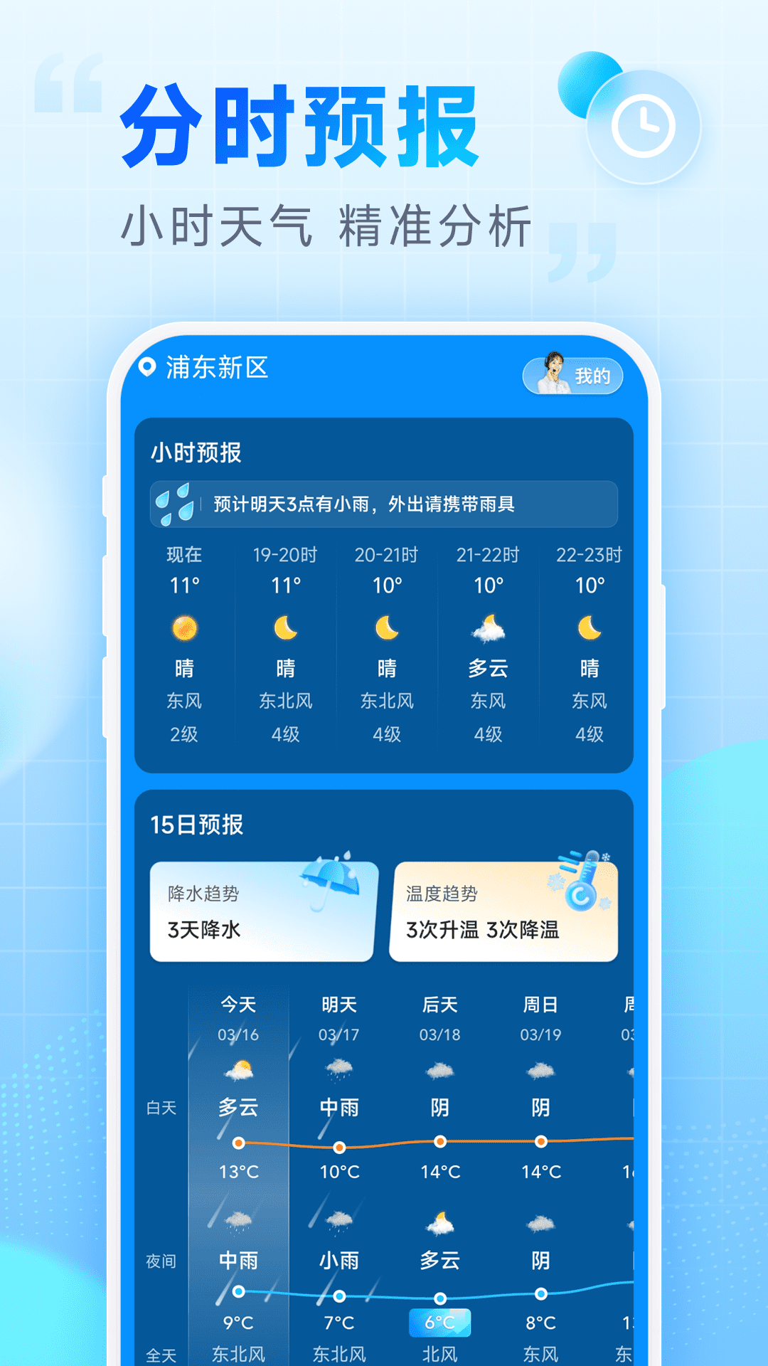 卓悦天气 3.5.00 最新版 2