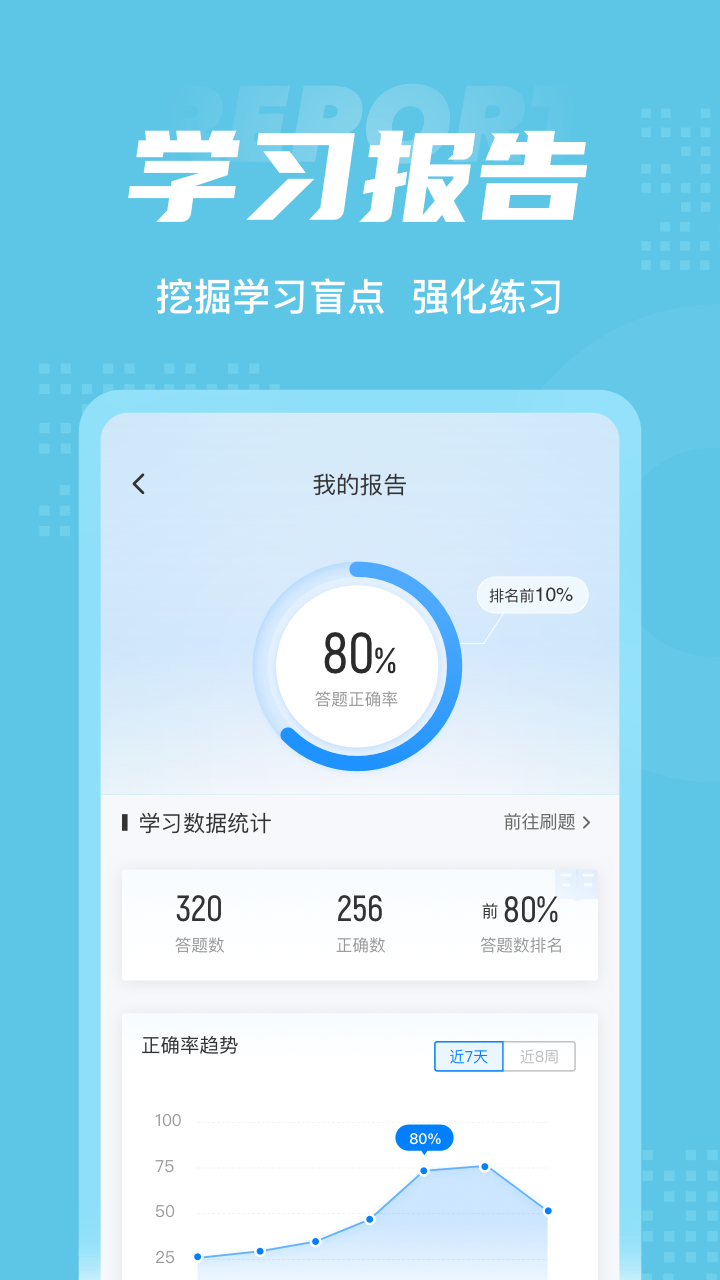 助听器验配师考试聚题库 1.9.0 最新版 4