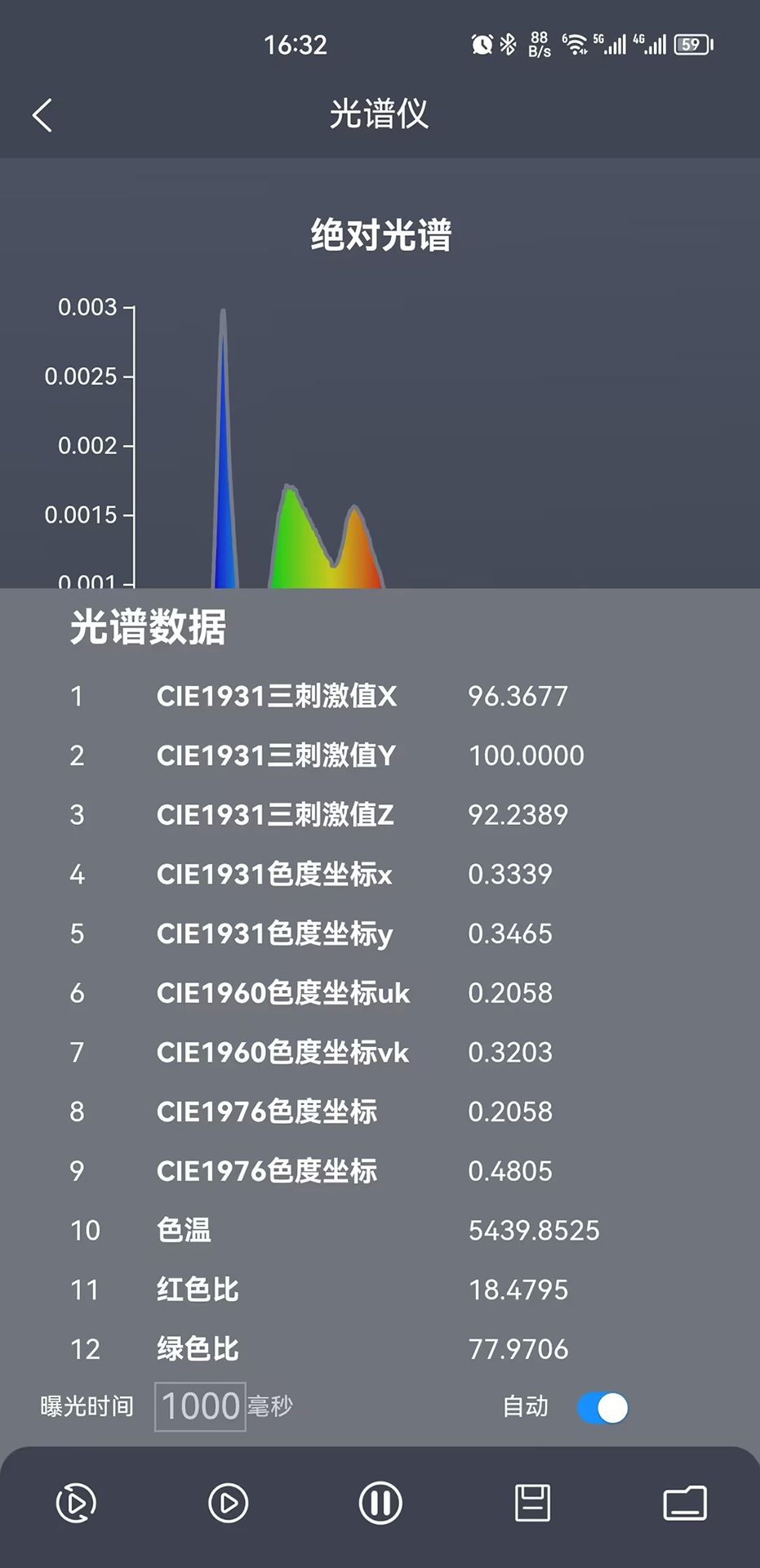 火眼 1.6.5158 最新版 3
