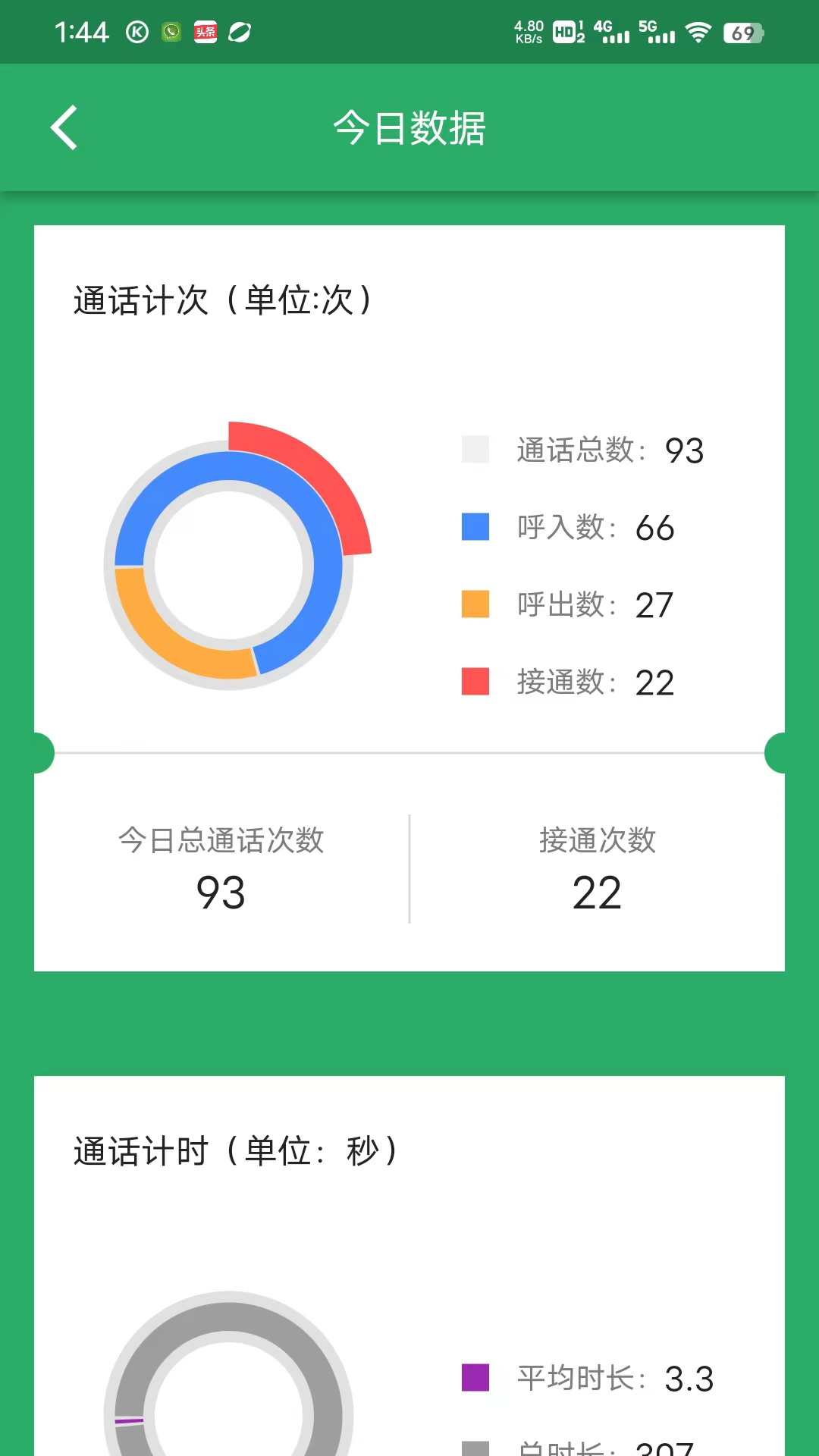 云享呼 v6.2.24 最新版 1