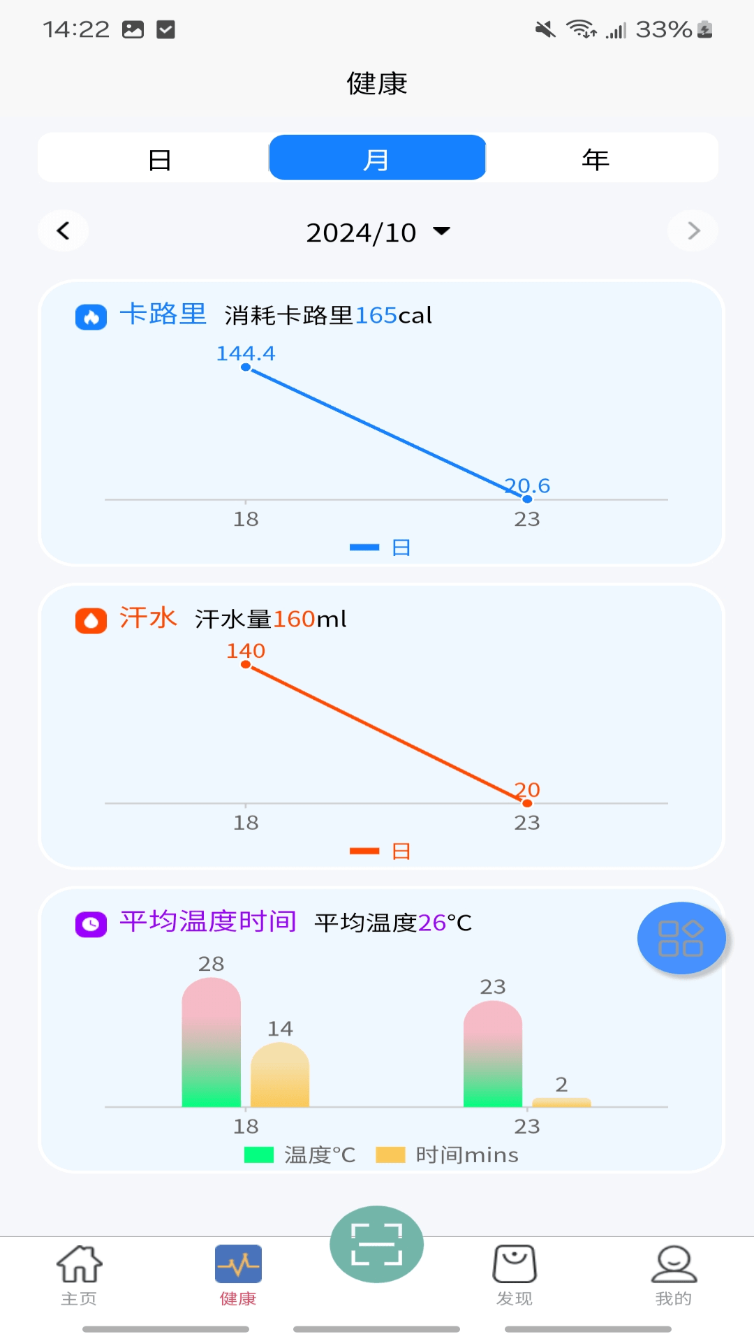 远红外桑拿房智能控制系统 1.0.2 最新版 1