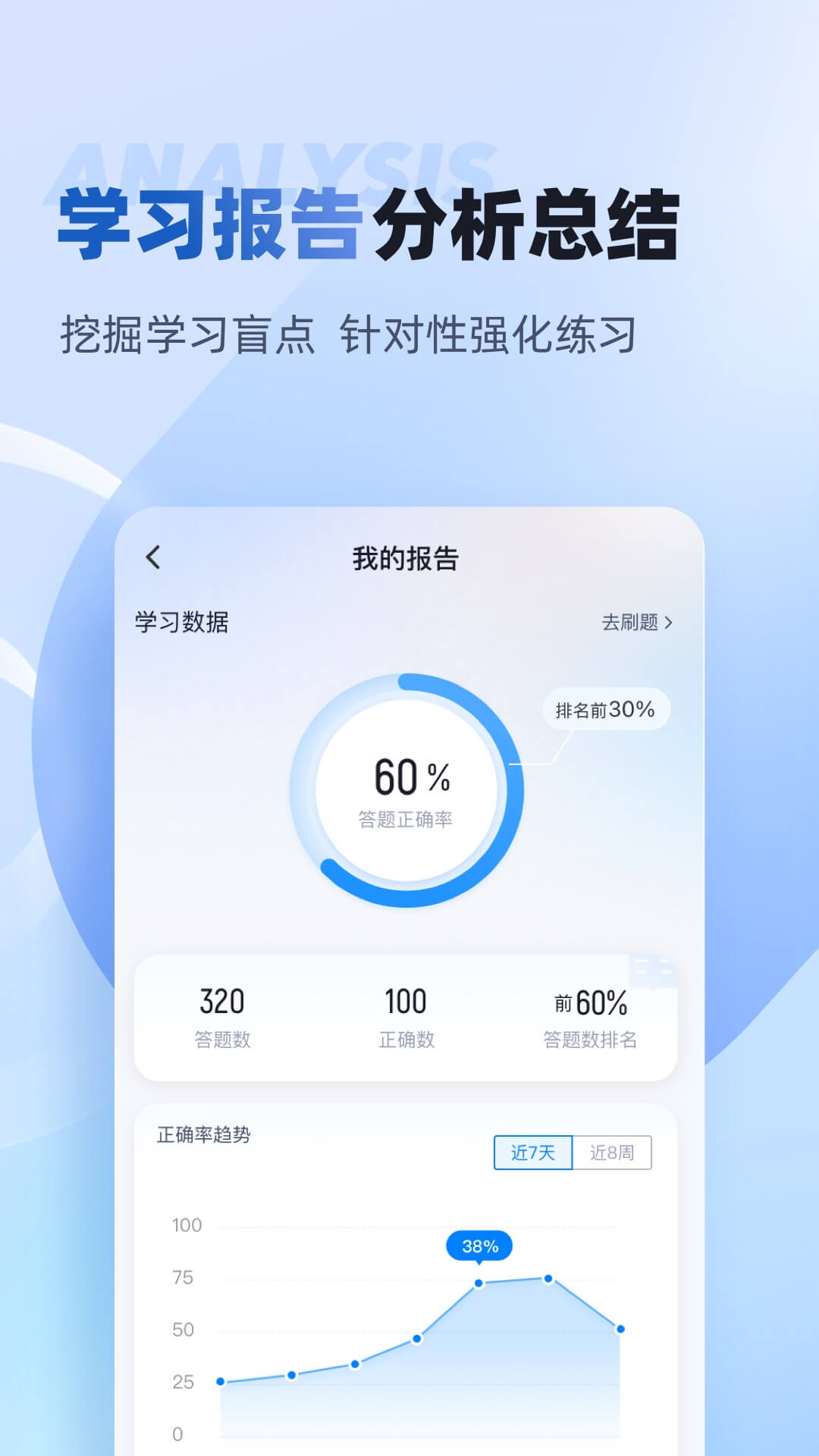 职教高考聚题库 2.0.5 最新版 3