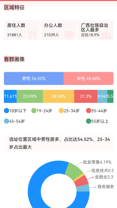 云上面坊 1.7.0 最新版 3