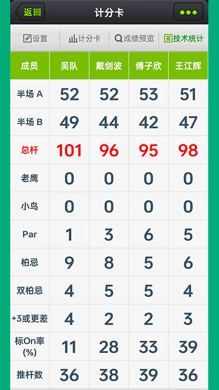 高球汇 3.0.7 最新版 3