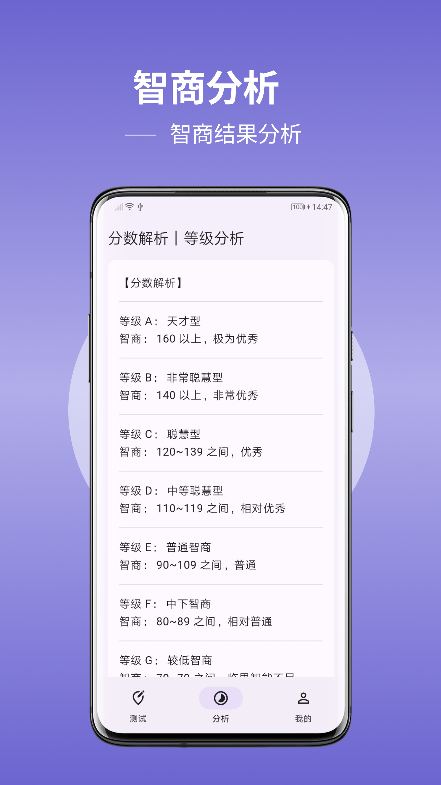 智商测试 3.0 最新版 3