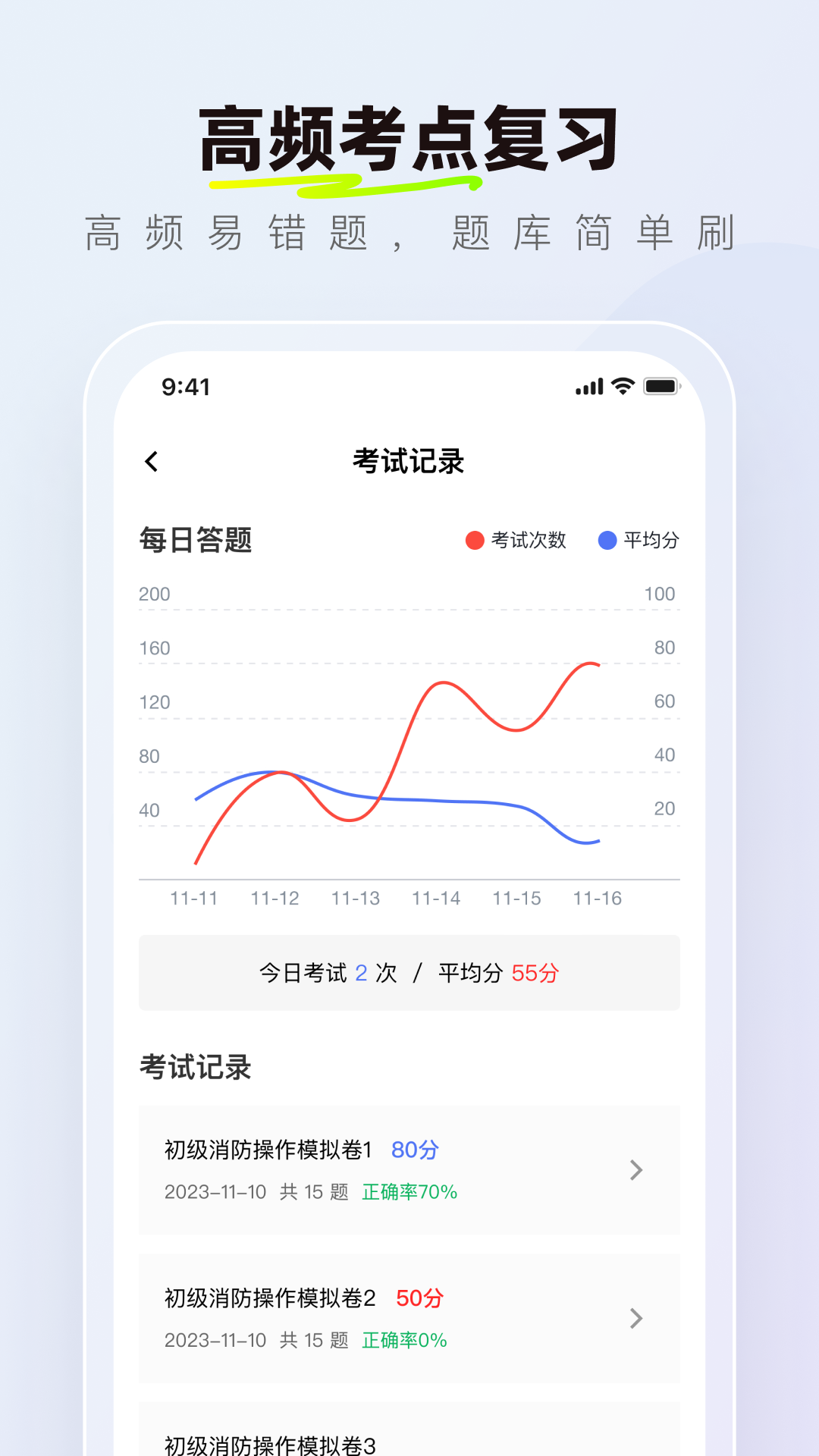 消防设施操作员理论真题库 1.0.5 最新版 3