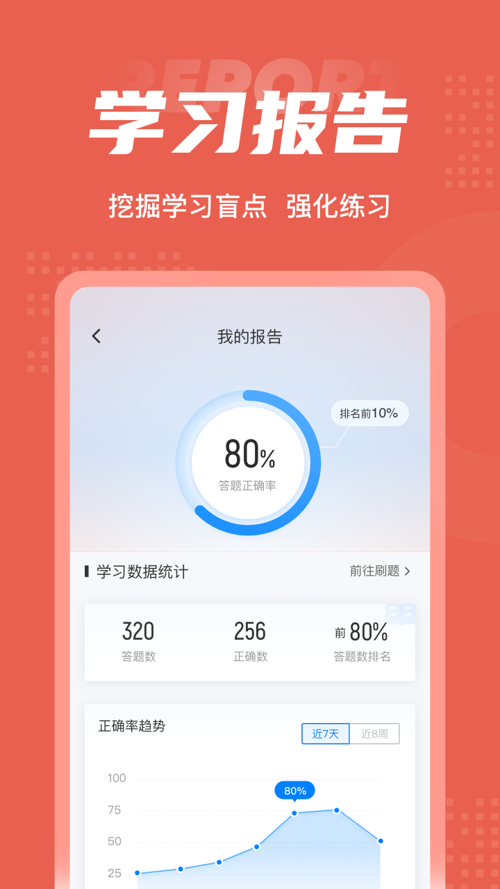 税务稽查考试聚题库 2.0.0 最新版 4