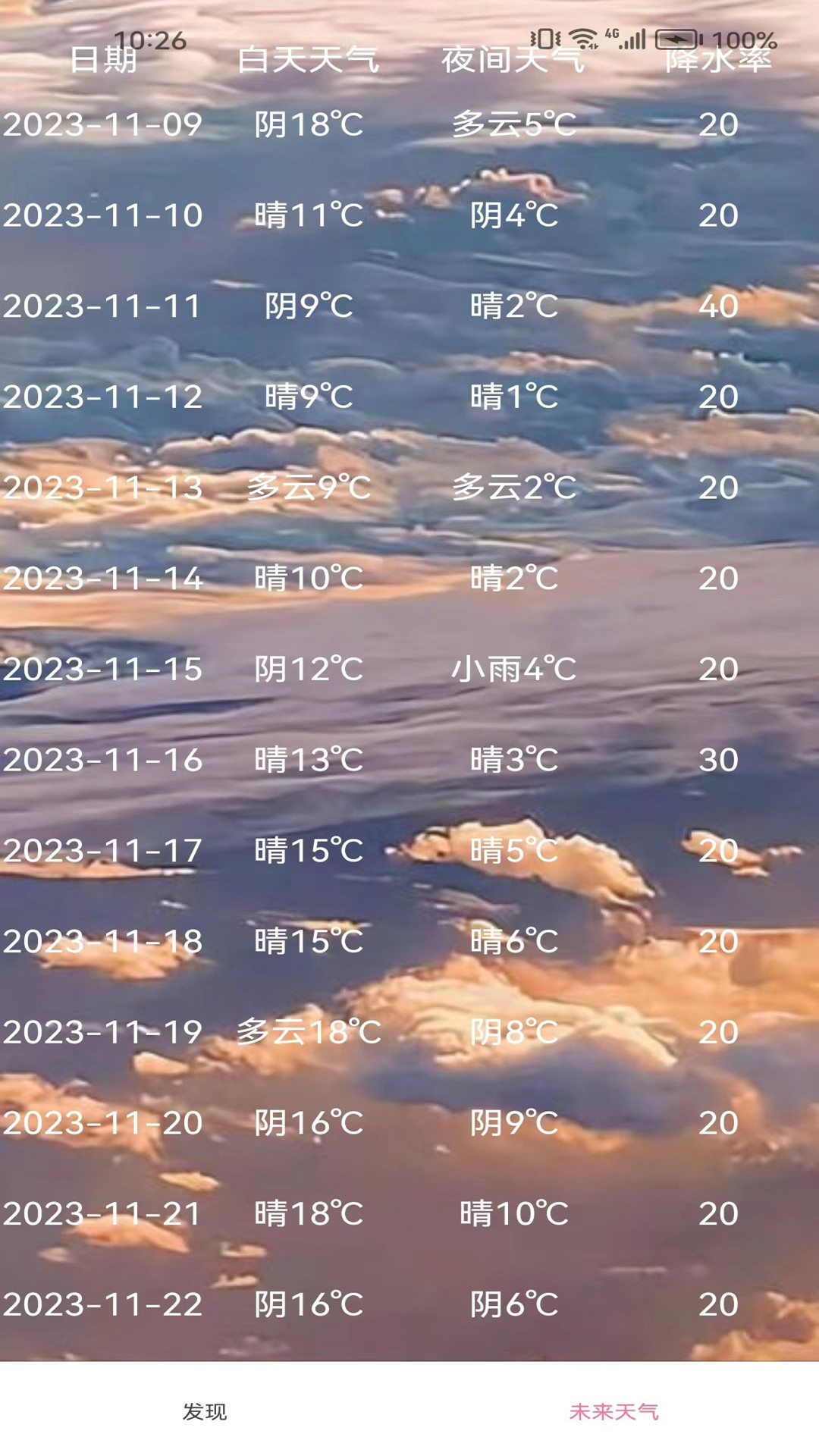 森森天气 1.0.0 最新版 3