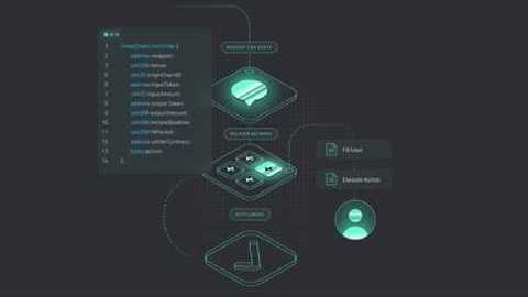 ACX币交易所 6.167.0 官方版 1