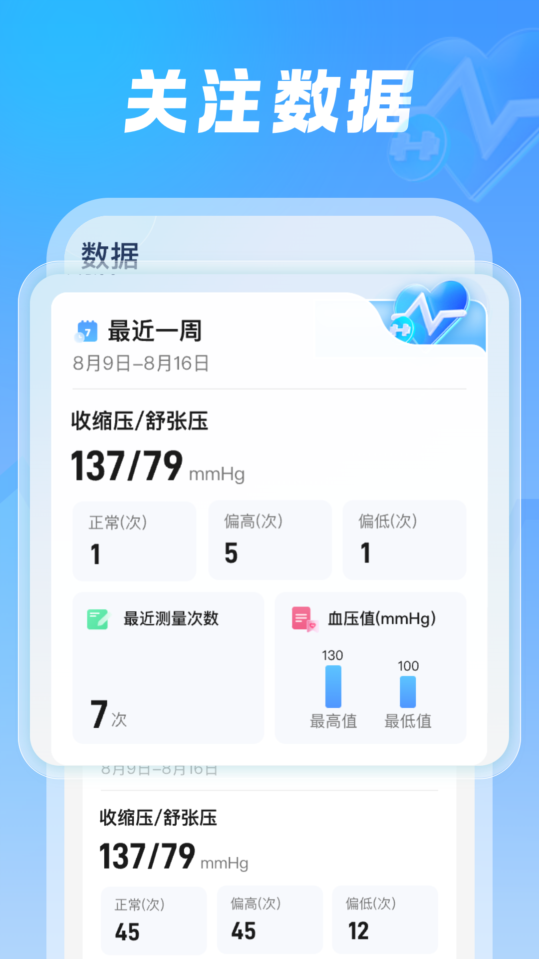 血压体检助手 1.0.0 最新版 1