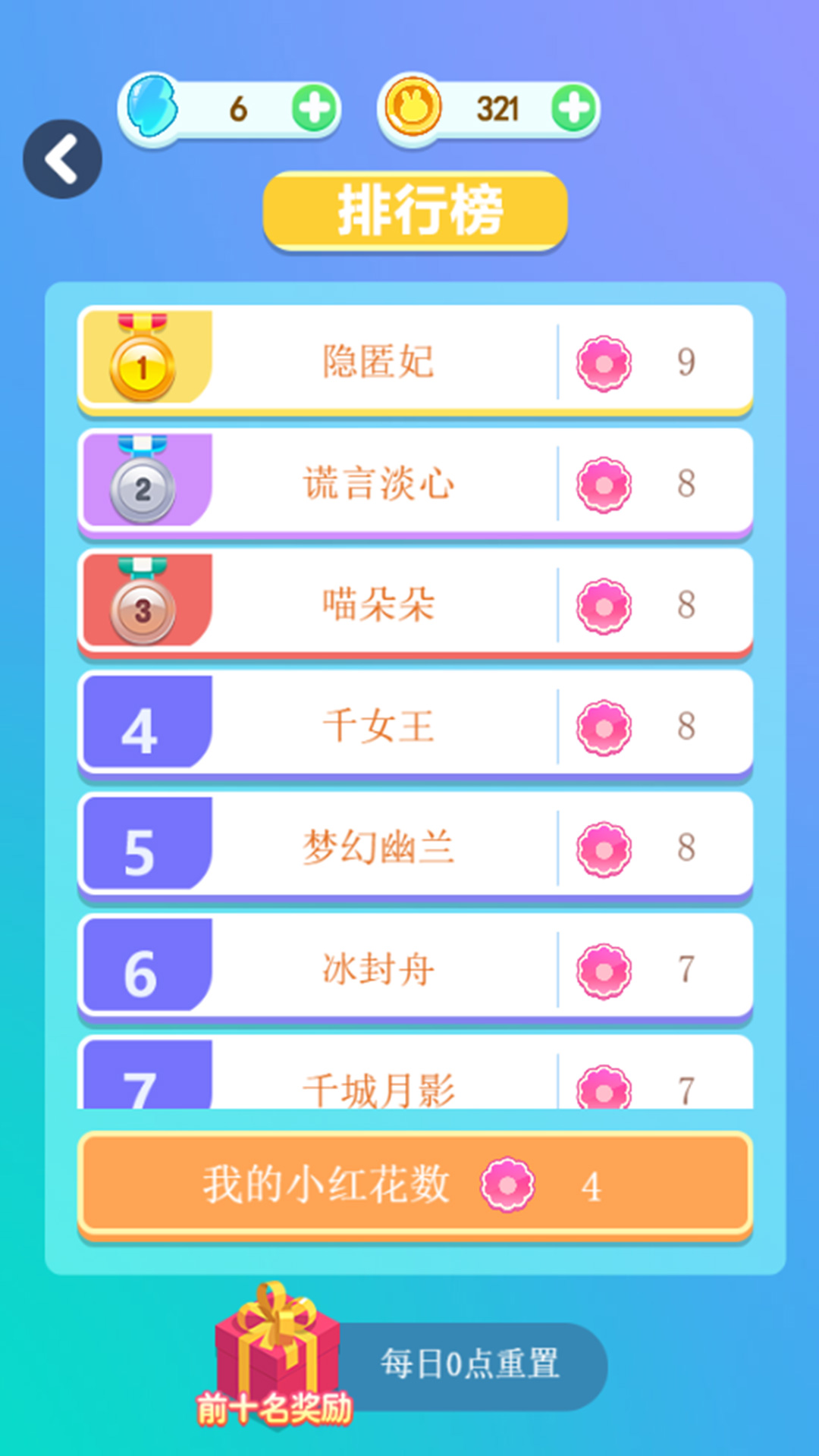 动物派对 1.0.8 最新版 3