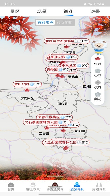 宁夏智慧气象平台 2.1.1 最新版 1