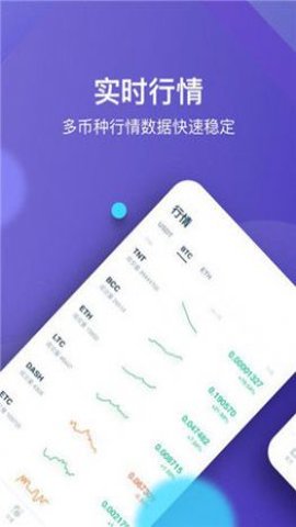 idex交易所 6.123.0 最新版 1