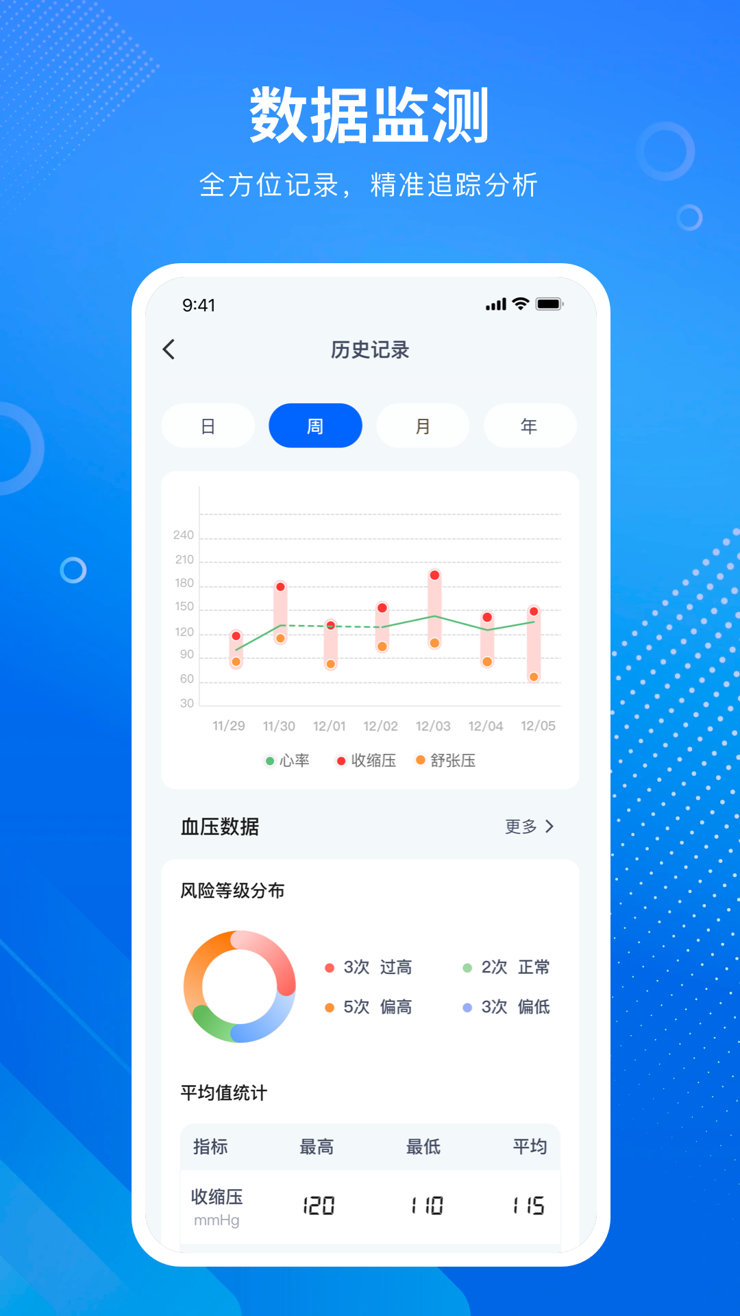 小康助手 1.2.0.0 最新版 2