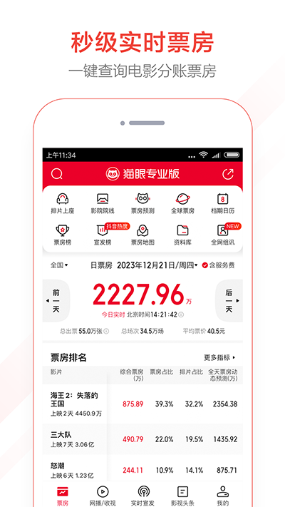猫眼票房 v9.56.1 安卓版 1
