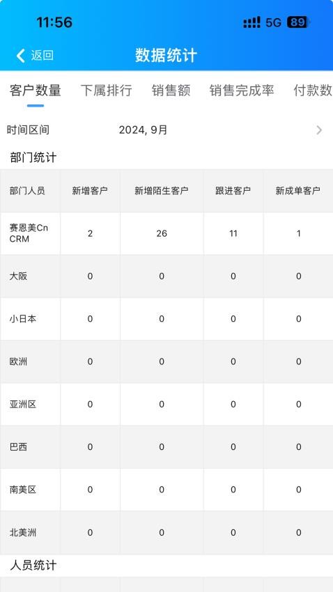 赛恩美 v5.5.0 安卓版 4
