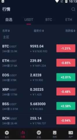 瓦特交易所 6.123.0 官方版 1