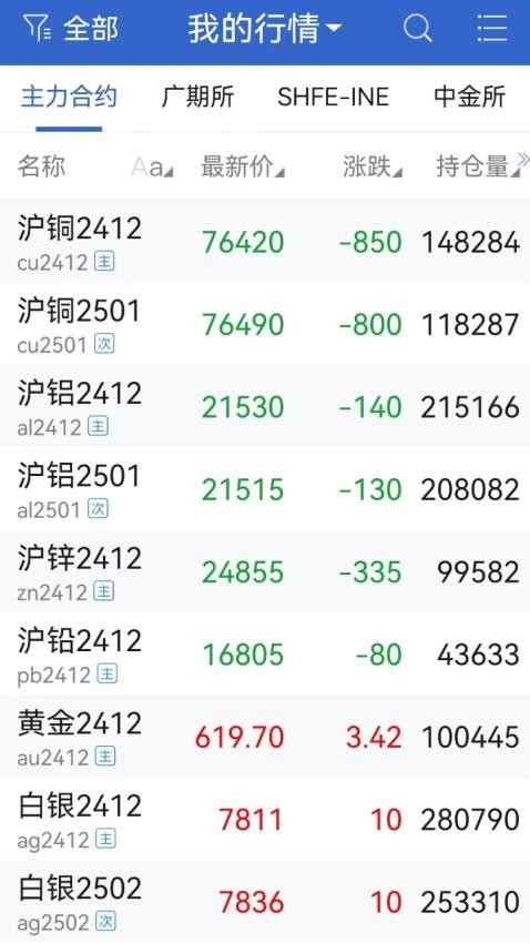 掌上云晨 v5.6.2 安卓版 2