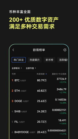 欧什么易 6.123.0 官方版 0