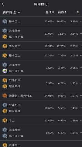 兔小铲app官方版下载-兔小铲app手机版下载v1.0.0安卓最新版