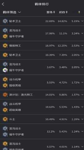 兔小铲 v1.4.3 安卓版 0