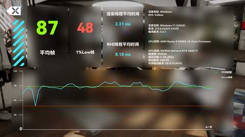 赛博房间 v1.1.0 官方版 1