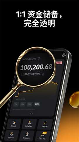 Bybit 4.64.0 官方版 0