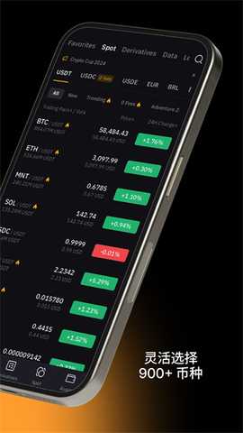 Bybit 4.64.0 官方版 7