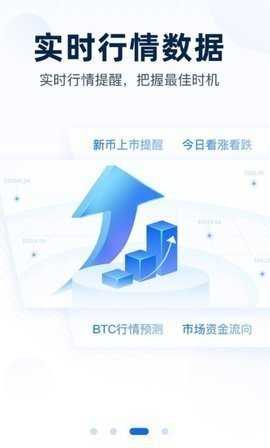 非小号 3.3.8 最新版 2