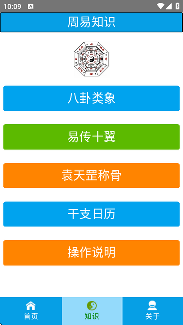 乾之易梅花易数
