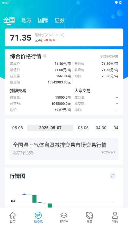碳引擎 1.0.0.5 官方版 1