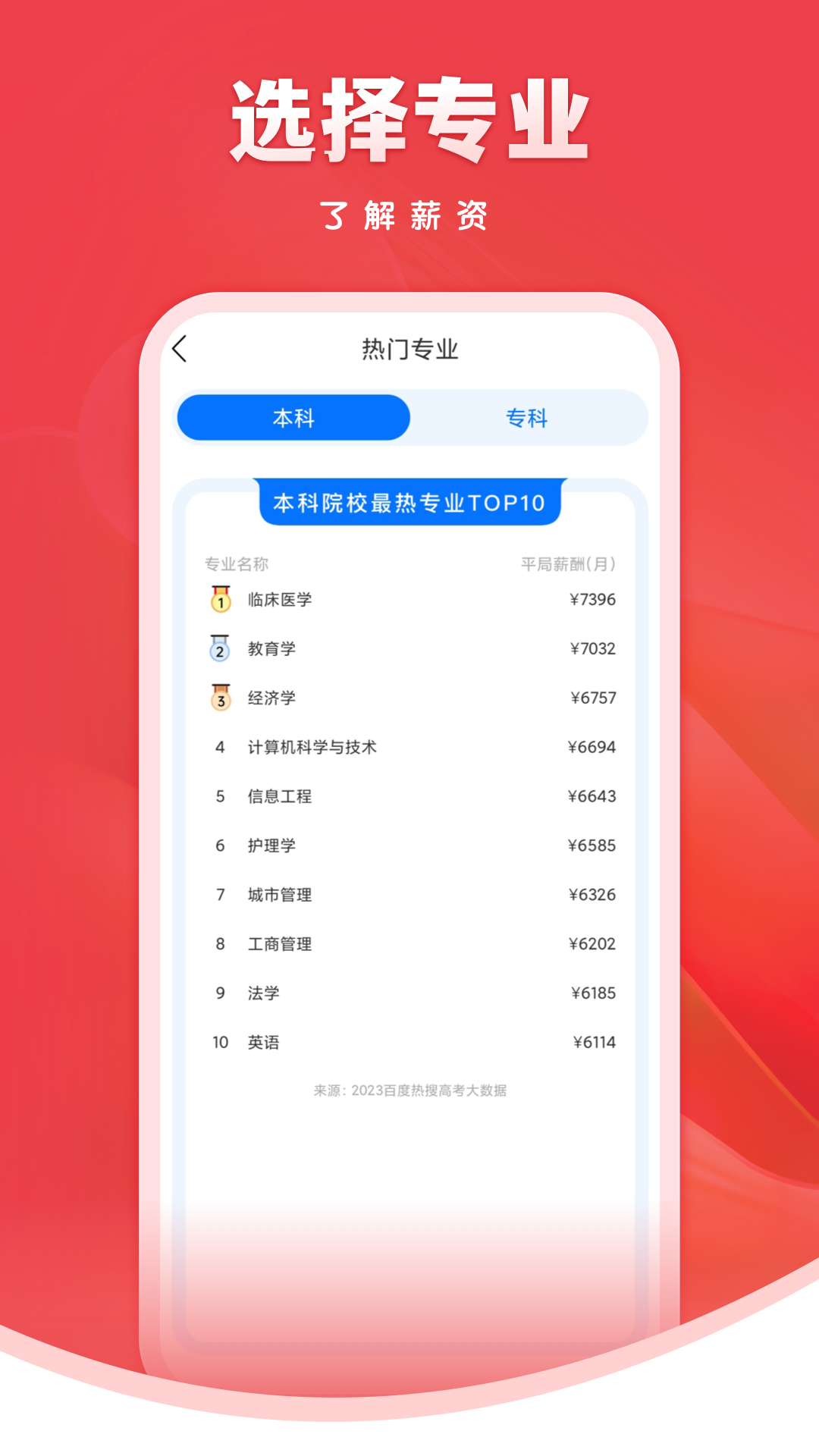 七天阅卷 2.0.1 最新版 3