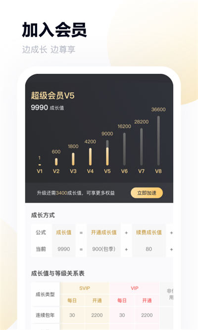 百度网盘内测版 v13.0.3 安卓版 2