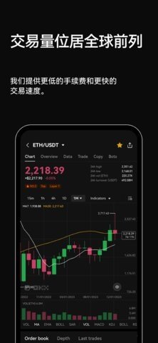 dgcx交易平台 6.121.1 最新版 1
