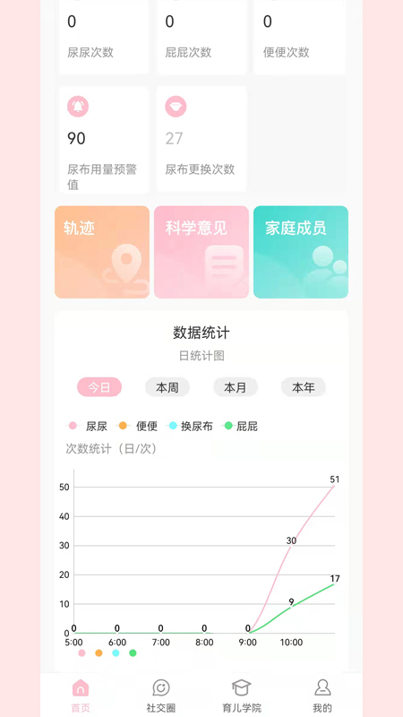 宝蓓恩 2.7.6 最新版 2