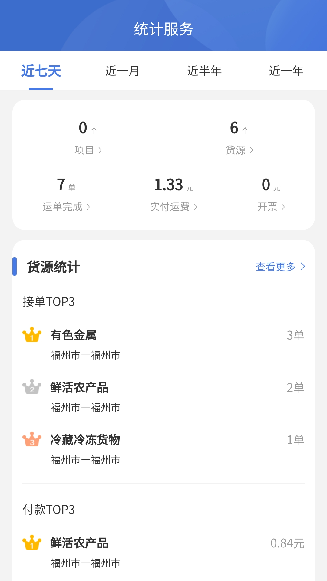 超好运货主版 2.2.24 最新版 1