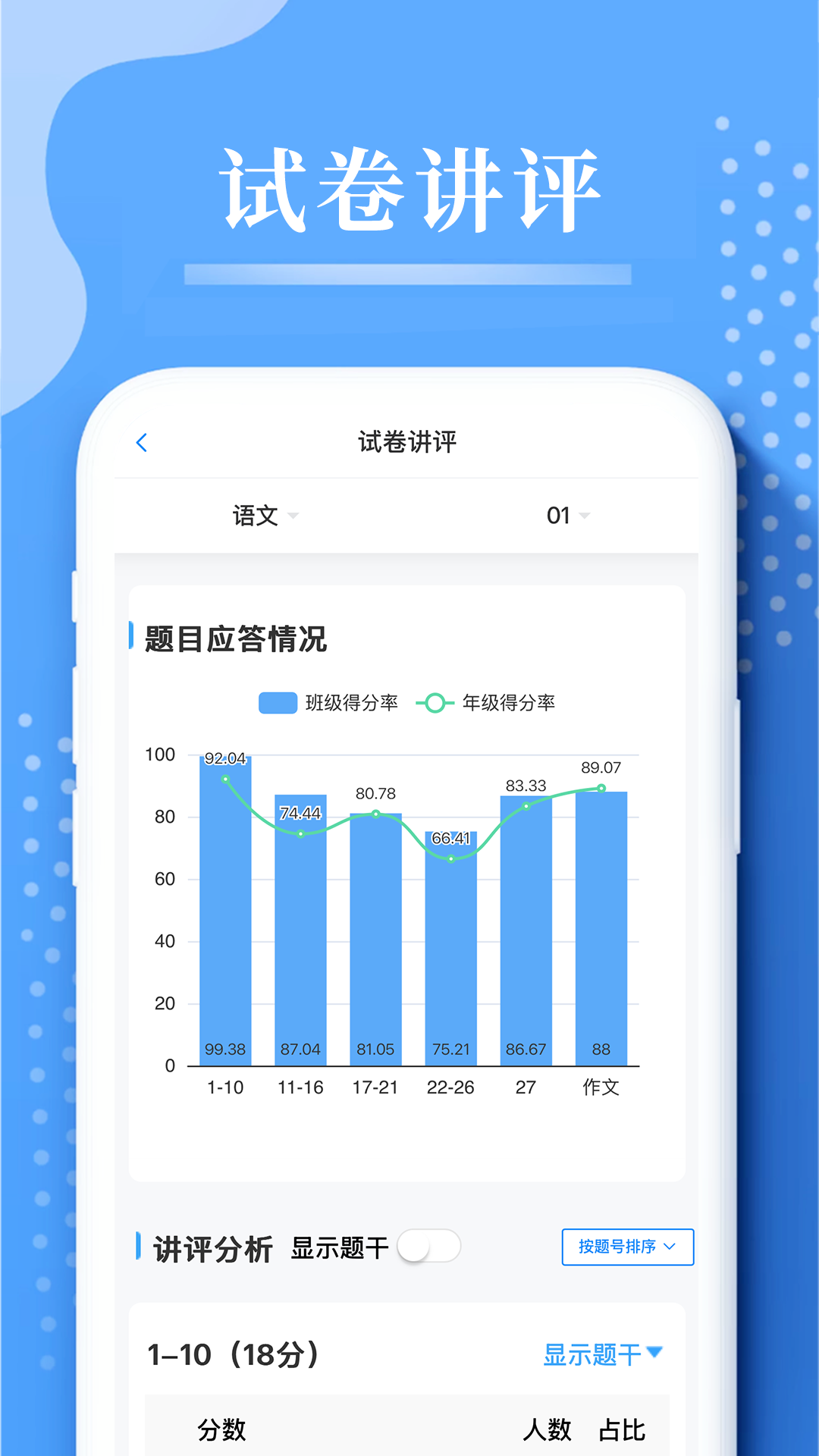 云阅卷 3.5.0 最新版 1