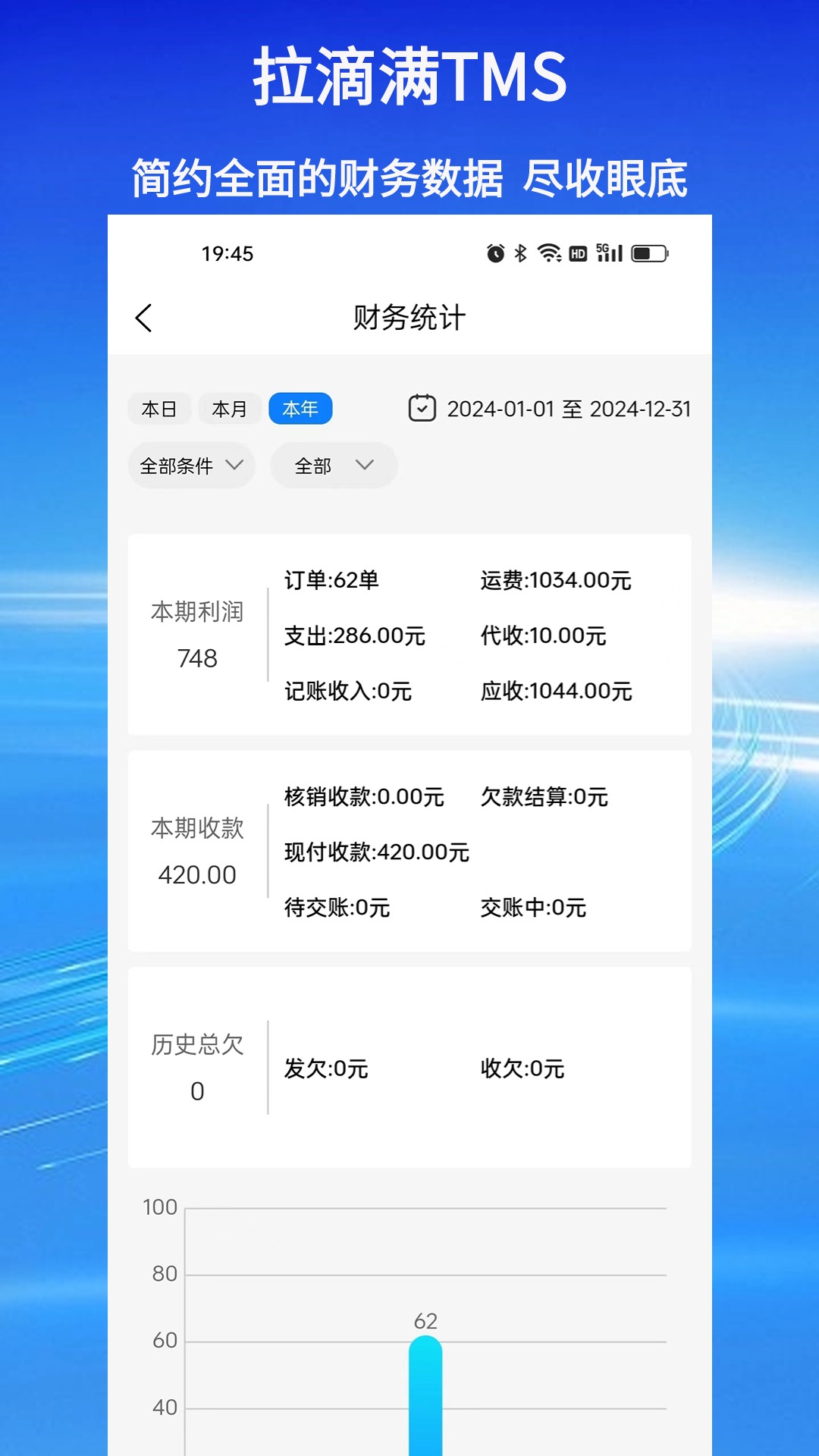 拉滴满TMS 4.0.2 安卓版 4