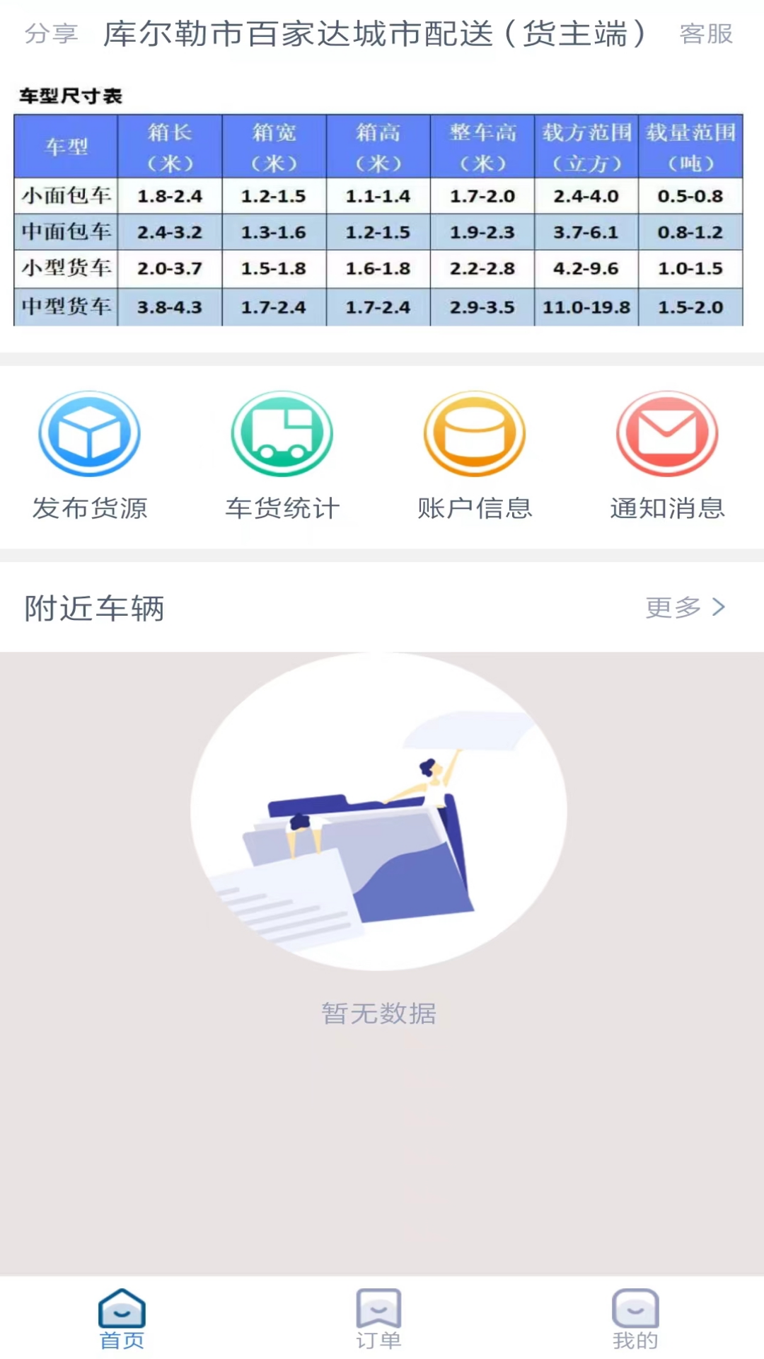 库尔勒市百家达城市配送 1.2.12 安卓版 2