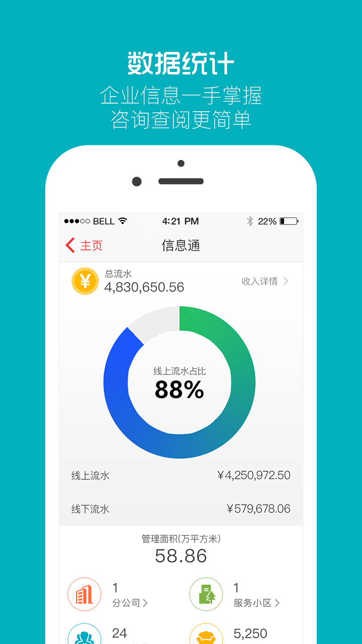 物业贝贝 3.0.5 安卓版 3