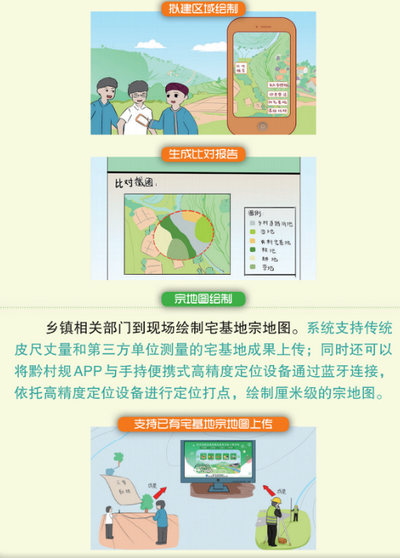 黔村规app下载最新